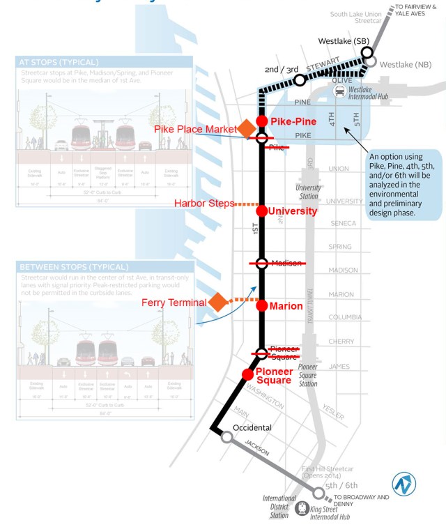 Adding one stop and revising others on 1st Avenue is key to usefulness of the line. Click to enlarge. (City of Seattle)