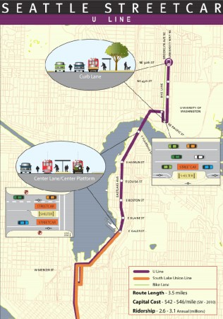 Conceptual routing of the U-Line. Click to enlarge. (City of Seattle)