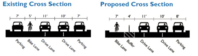 Cross Sections new, 65 st