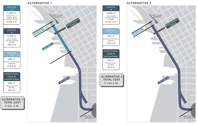 Plans and costs of Alternatives 1 and 2. (BuroHappold)