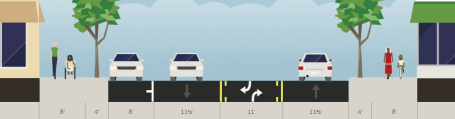 One option for rechannelizing Olive Way. (Streetmix)