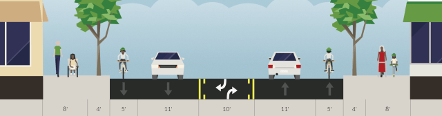 A second option for rechannelizing Olive Way with bicycle lanes. (Streetmix)
