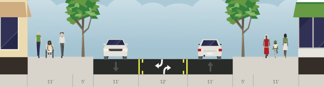 A third option for rechannelizing upper Olive Way with wider sidewalks. (Streetmix)